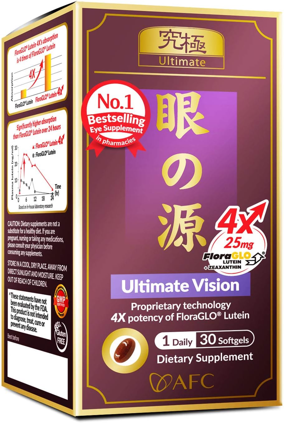AFC Japan Ultimate Vision - 125mg FloraGLO® Lutein Extract, DHA Extract & Bilberry Extract for Age-Related Vision Concerns